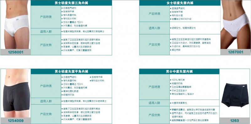 失禁保護(hù)內(nèi)褲德國(guó)舒麗瑪Suprima