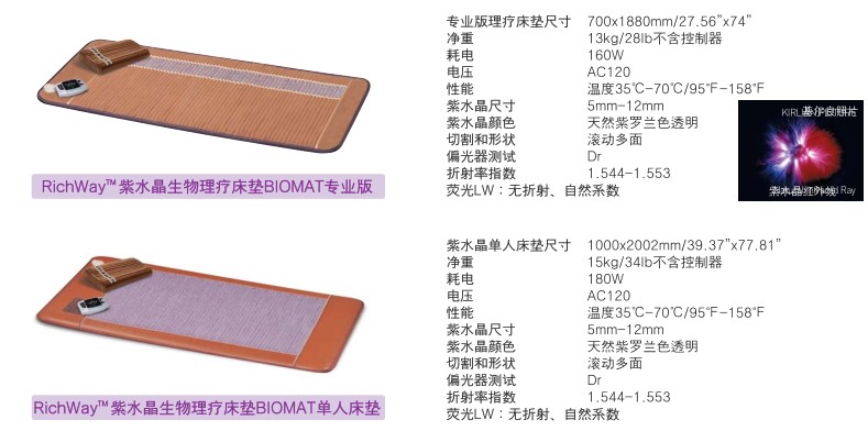 遠(yuǎn)紅外線治療儀