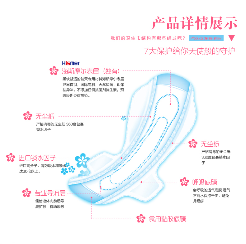 海慈密語(yǔ)醫(yī)用護(hù)理墊