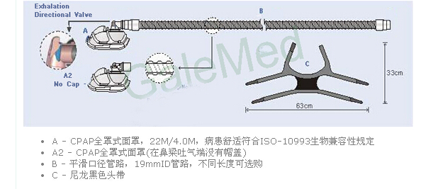 臺(tái)灣崇仁無(wú)創(chuàng)面罩 CPAP全罩式硅膠面罩