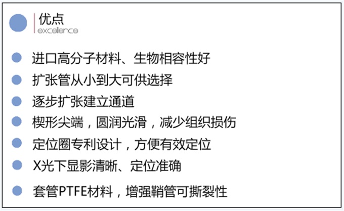 一次性使用微創(chuàng)擴張引流套件（普通型組合裝）