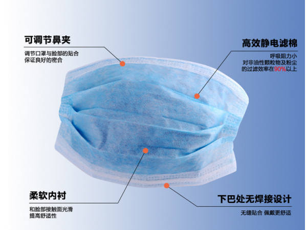 崇迪/廠家直銷/一次性口罩