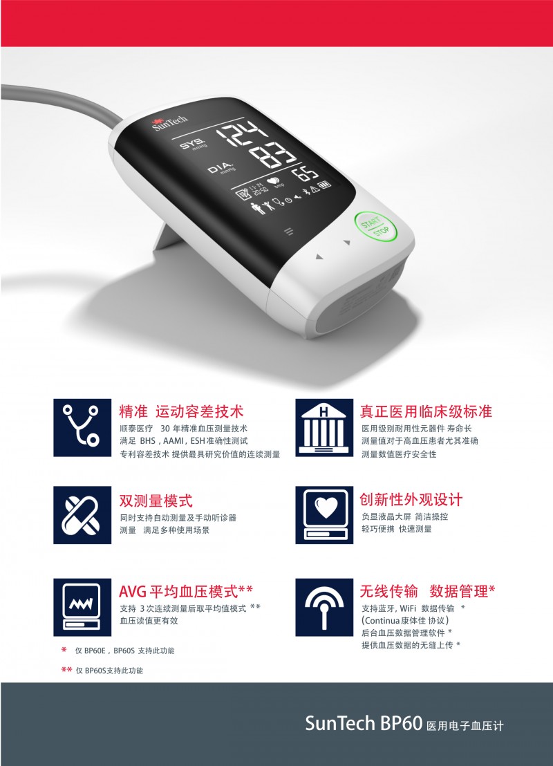 醫(yī)用電子血壓計