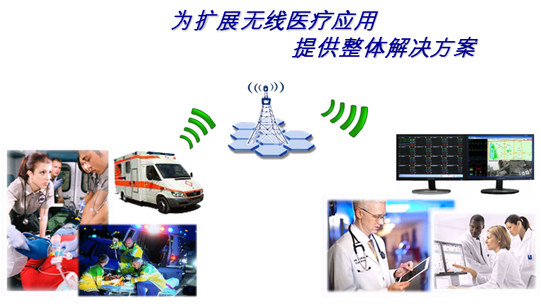 無線遠程病人監(jiān)護軟件