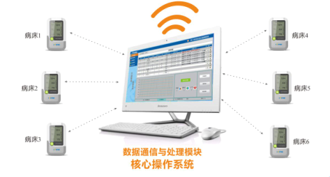 三誼醫(yī)療24小時(shí)動(dòng)態(tài)血壓監(jiān)測(cè)系統(tǒng)