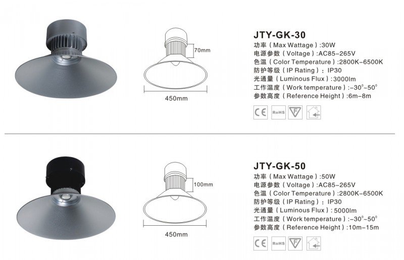 工礦燈 led凈化燈 冷庫燈 倉庫燈