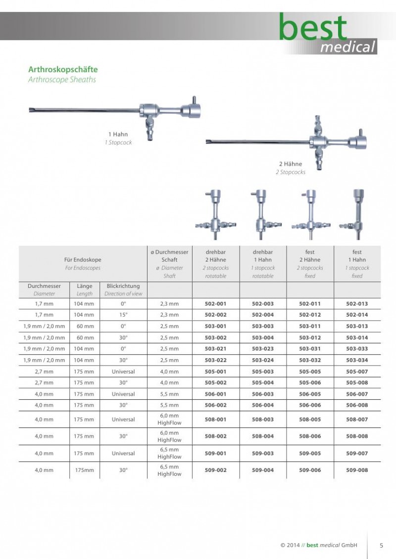 best關(guān)節(jié)鏡.arthroscopy0005