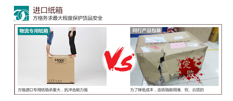 紙箱對(duì)比模塊