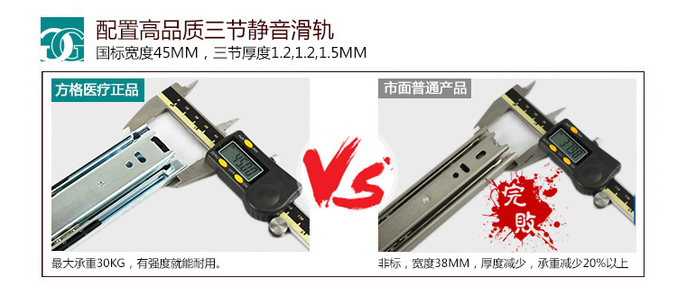 不銹鋼推車(chē)滑軌對(duì)比模塊