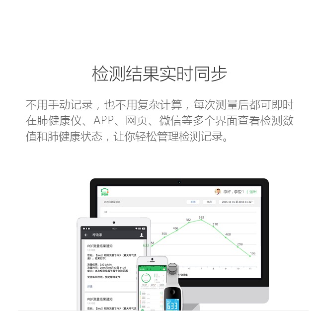 呼吸家-肺功能檢測儀