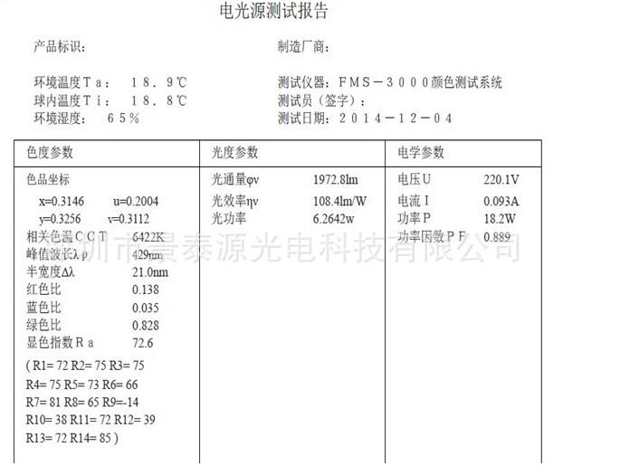 潔凈淚珠燈 led嵌入式平板燈 方形led面板燈