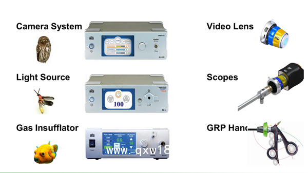 德國MGB大流量氣腹機(jī)，鼻竇鏡，耳鏡，腹腔鏡，宮腔鏡