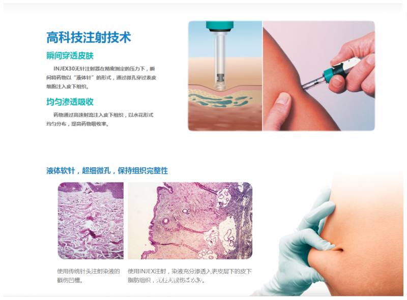 德國原裝無針注射器——益捷INJEX30【胰島素、生長激素】
