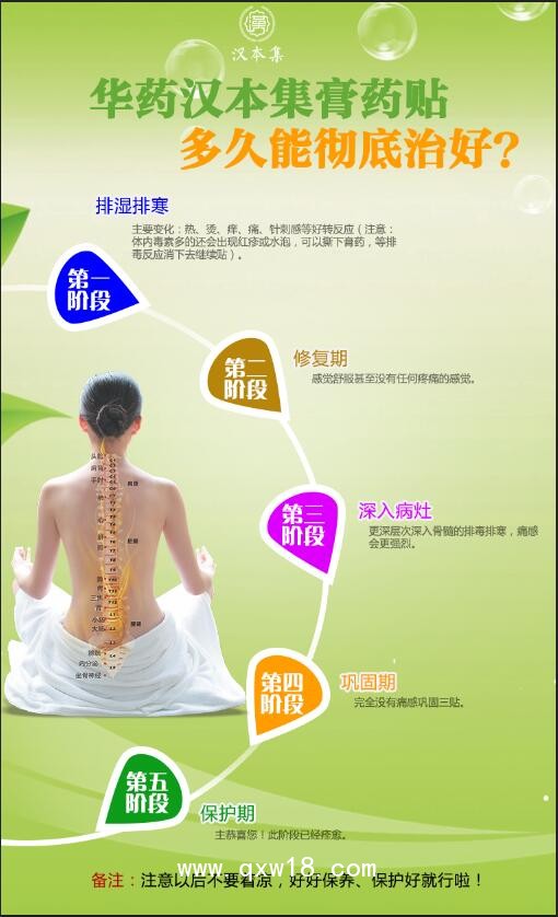 華藥漢本集骨痛膏藥【骨病關節(jié)痛膏藥】微商代理加盟