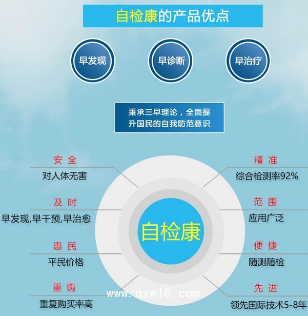 防癌檢測試劑廠家招商