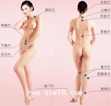 熱敷貼(暖宮貼)