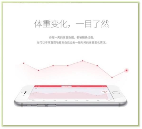 藍牙人體電子體重秤