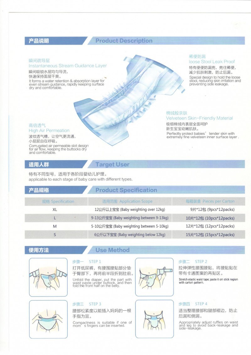 一次性護理墊，成人紙尿褲，嬰兒紙尿褲