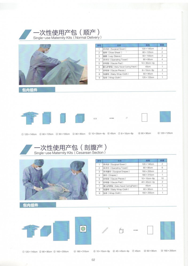 一次性無菌手術(shù)包，產(chǎn)包，介入手術(shù)包