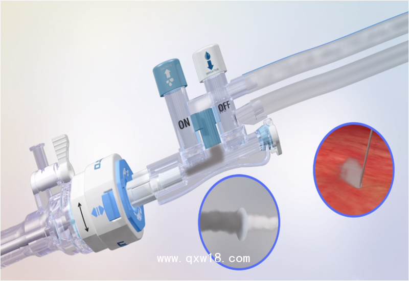 一次性沖洗吸引器 吸煙過濾