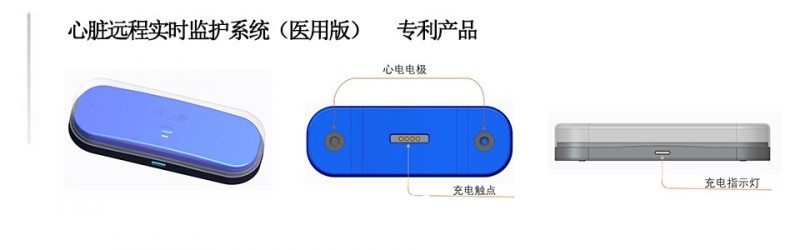 遠(yuǎn)程心電監(jiān)護(hù)系統(tǒng)-創(chuàng)可帖式醫(yī)生版