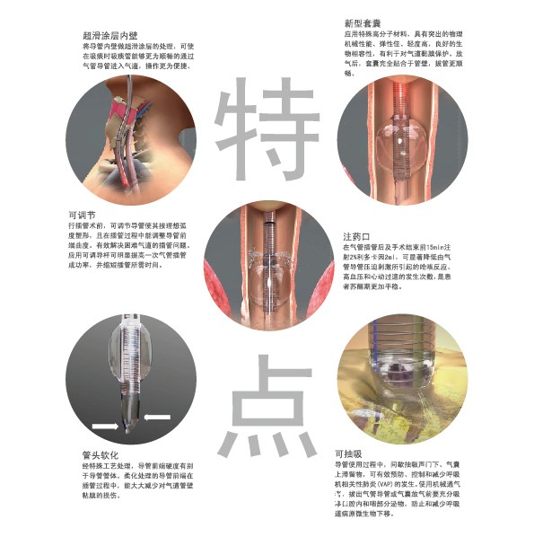 光棒可調(diào)節(jié)加強(qiáng)抽吸型氣管插管