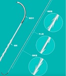 快翎Quill可吸收性外科縫合線，免打結(jié)倒刺線