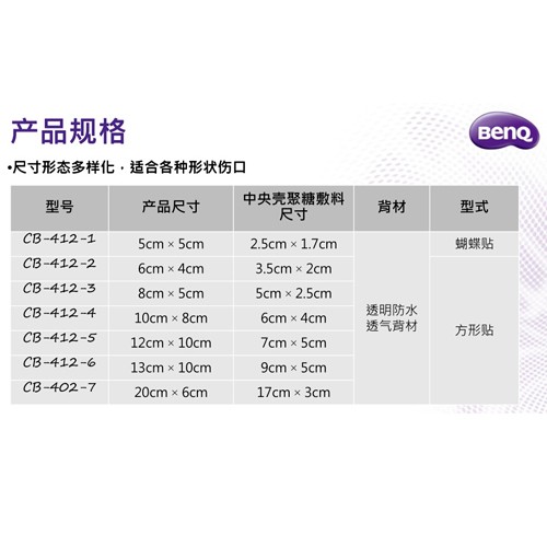 三類止血殼聚糖敷料（安適康）