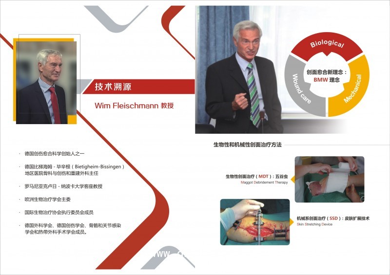 拉桿式傷口皮膚擴展器