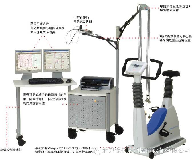 供應(yīng)德國耶格運(yùn)動心肺測試系統(tǒng)