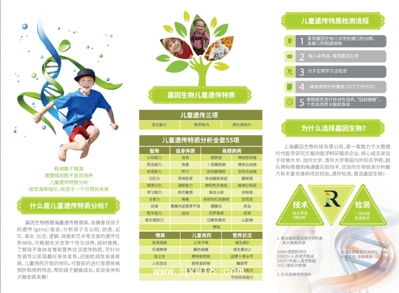 兒童天賦基因檢測(cè)