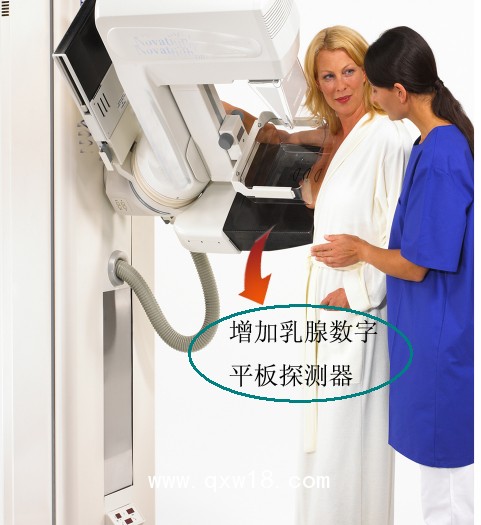 乳腺機(jī)數(shù)字化升級(jí)