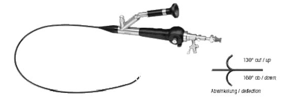 3mm纖維輸尿管腎鏡