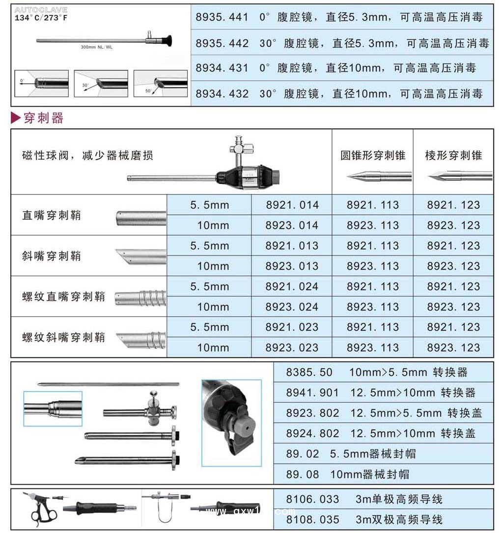 狼牌腹腔鏡手術(shù)器械