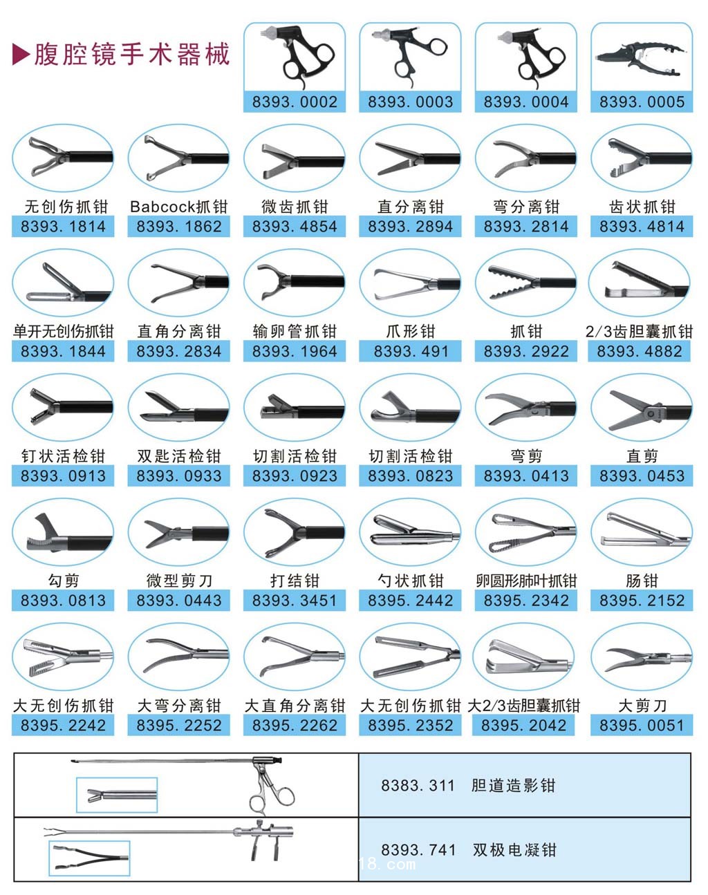 狼牌腹腔鏡手術(shù)器械