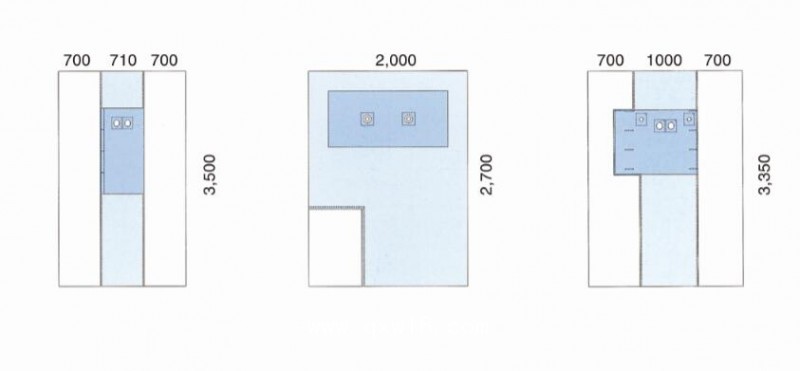 莫尼克一次性介入手術(shù)包