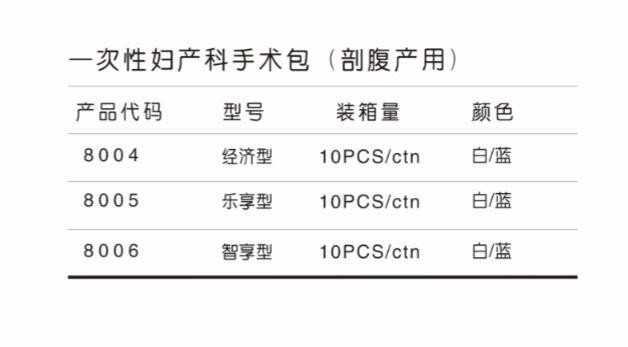 莫尼克一次性剖腹產(chǎn)包