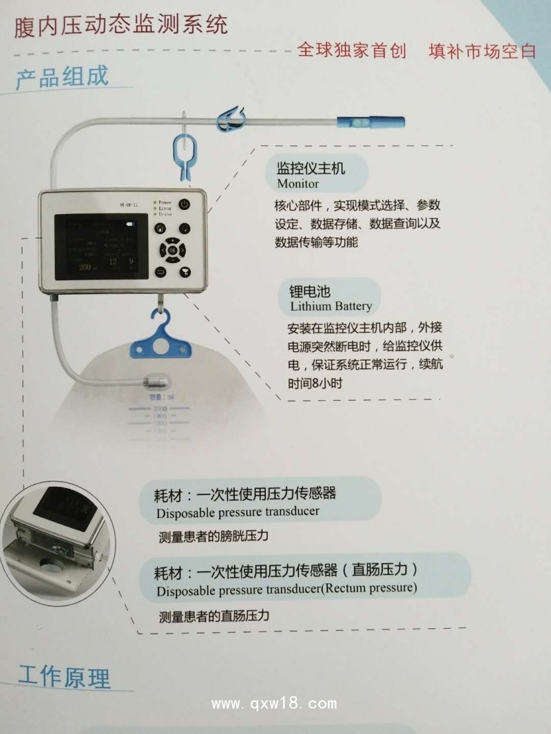 尿動力監(jiān)控儀及一次性使用壓力傳感器