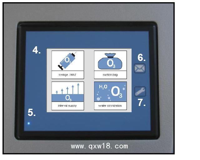 德國卡特臭氧治療儀全能型