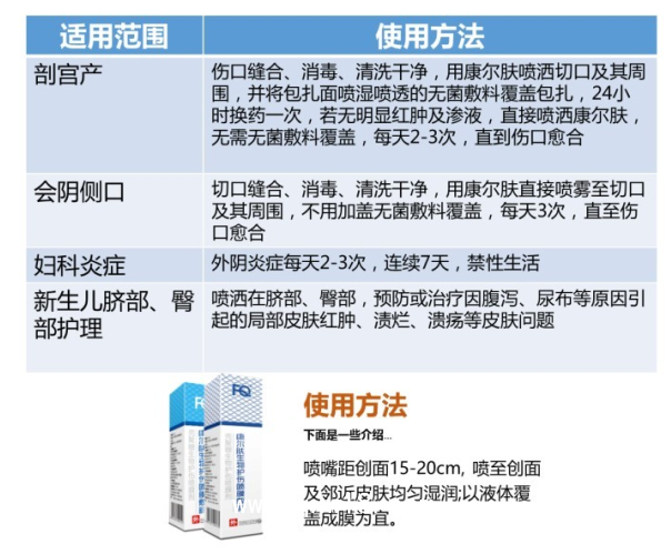 康爾膚殼聚糖生物護傷噴膜功能敷料