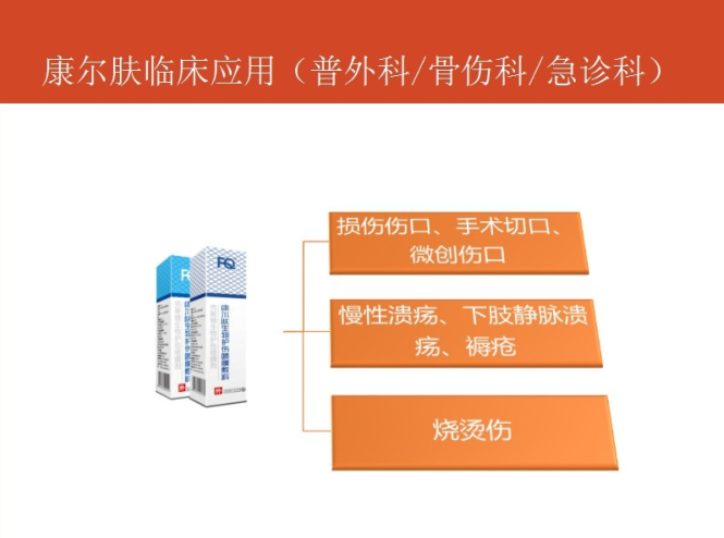 康爾膚殼聚糖生物護傷噴膜功能敷料