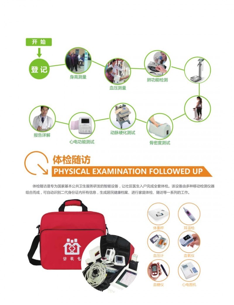 公共衛(wèi)生查體系統(tǒng)