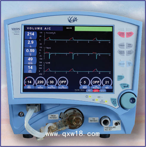 美國進口鳥牌VELA多功能配置呼吸機