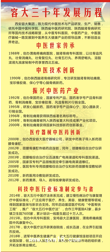 遠紅外線治療儀