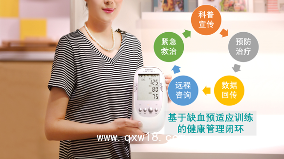 宣醫(yī)通 缺血預(yù)適應(yīng)訓(xùn)練儀 906H