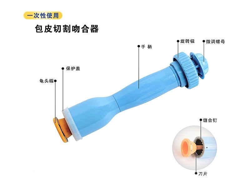 “輝泰”牌 一次性使用包皮切割吻合器