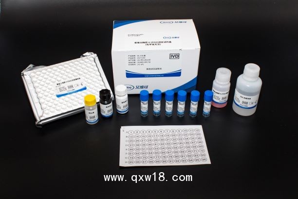 胃蛋白酶原及胃泌素（PGI、PGII、G17）檢測試劑盒