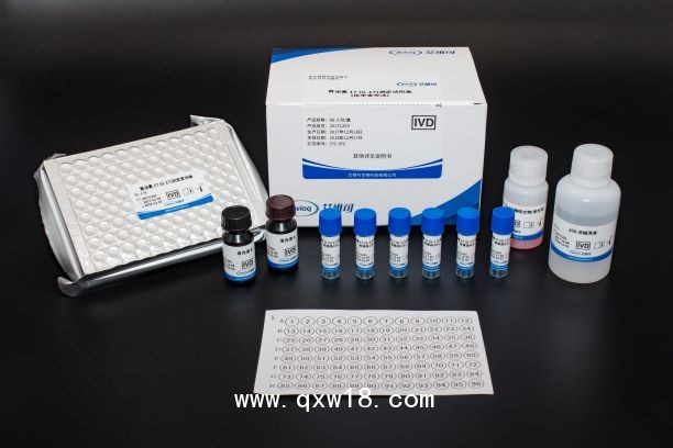 胃蛋白酶原及胃泌素（PGI、PGII、G17）檢測試劑盒