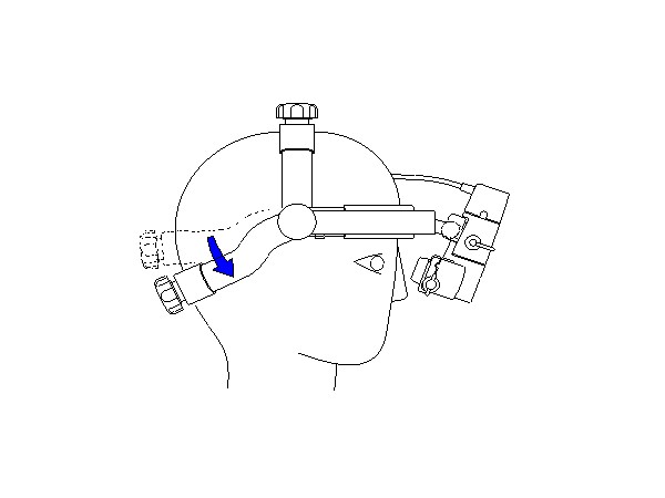日本納宜慈手術(shù)放大鏡、醫(yī)用放大鏡、手術(shù)放大鏡