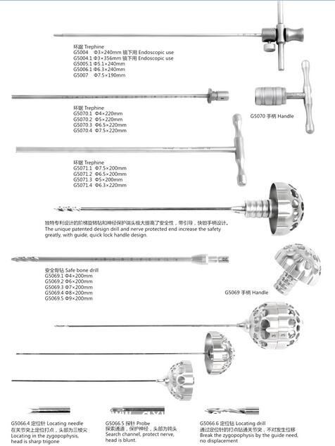 進(jìn)口施樂輝關(guān)節(jié)鏡 刨削系統(tǒng) 刨削刀頭